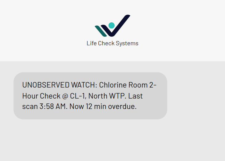 Supervisor text alert for an unobserved watch